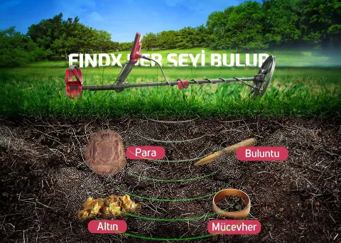 NOKTA FİNDX