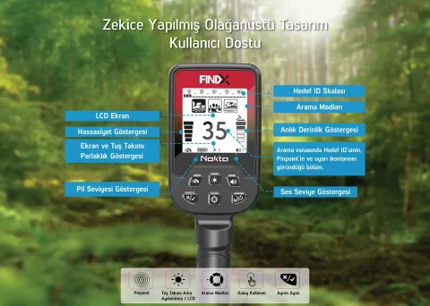 NOKTA FİNDX